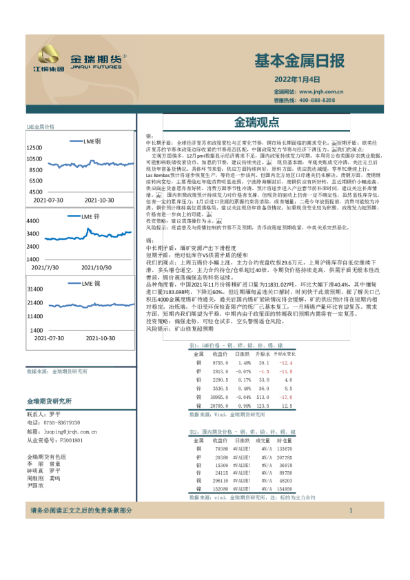 基本金属日报
