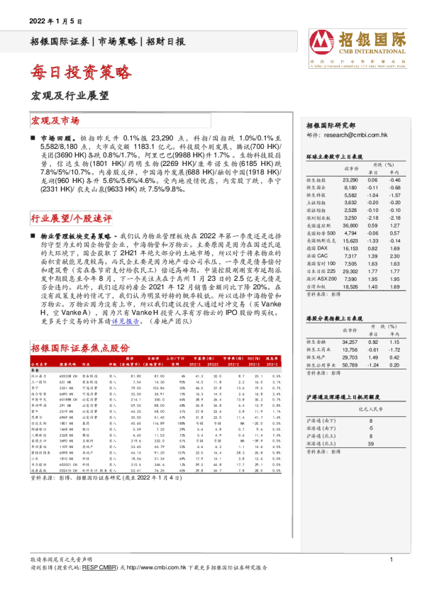 招财日报：每日投资策略