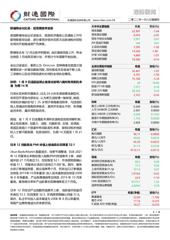 港股朝闻