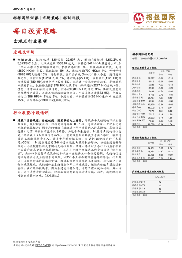 招财日报：每日投资策略
