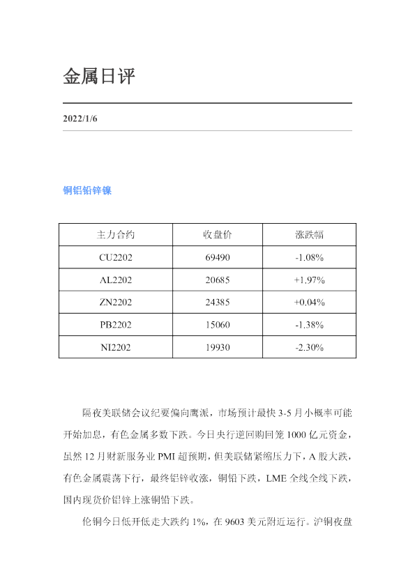 金属日评