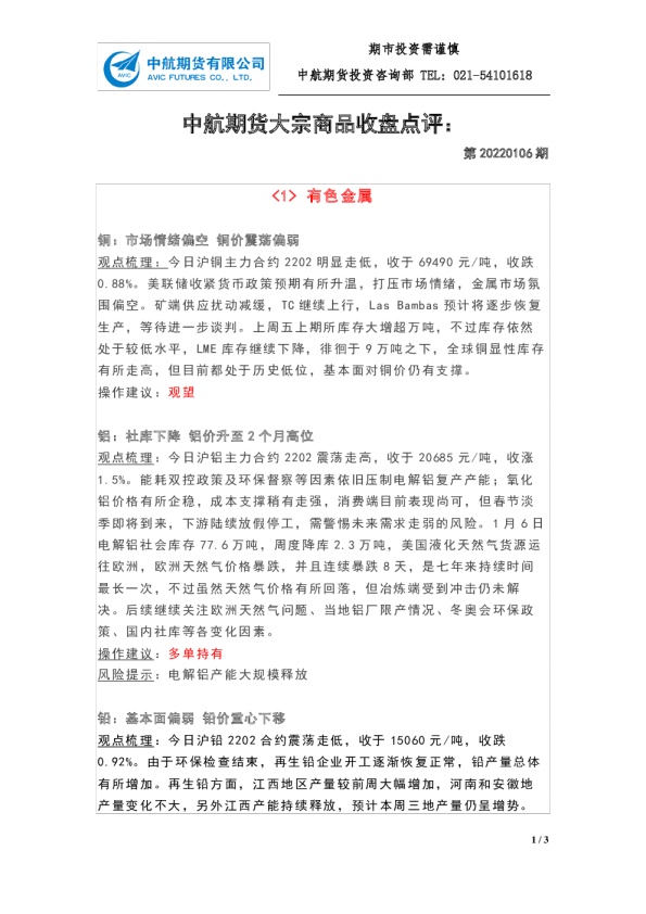 大宗商品收盘点评