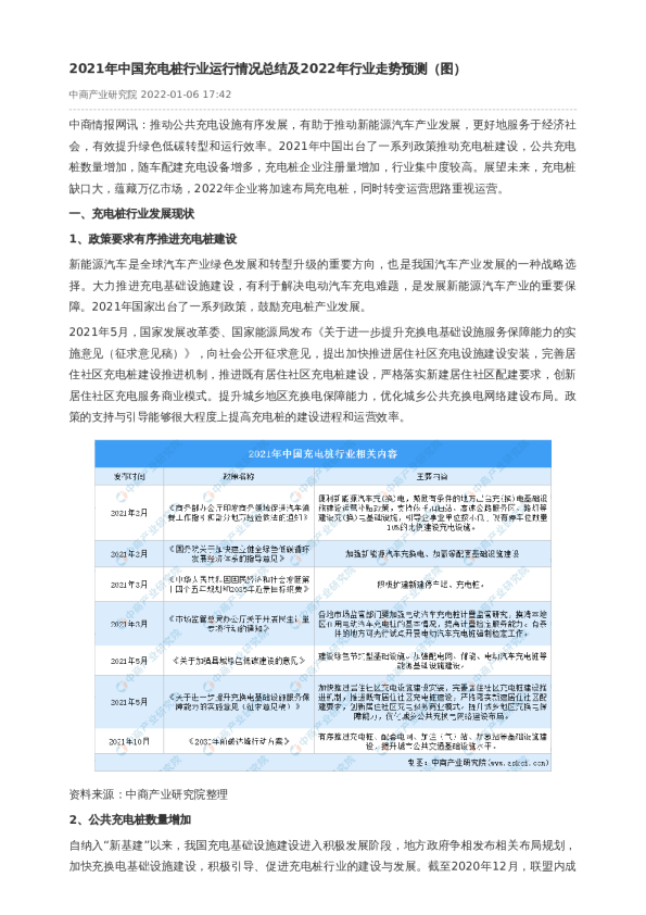 2021年中国充电桩行业运行情况总结及2022年行业走势预测（图）