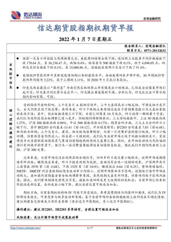 股指期权期货早报