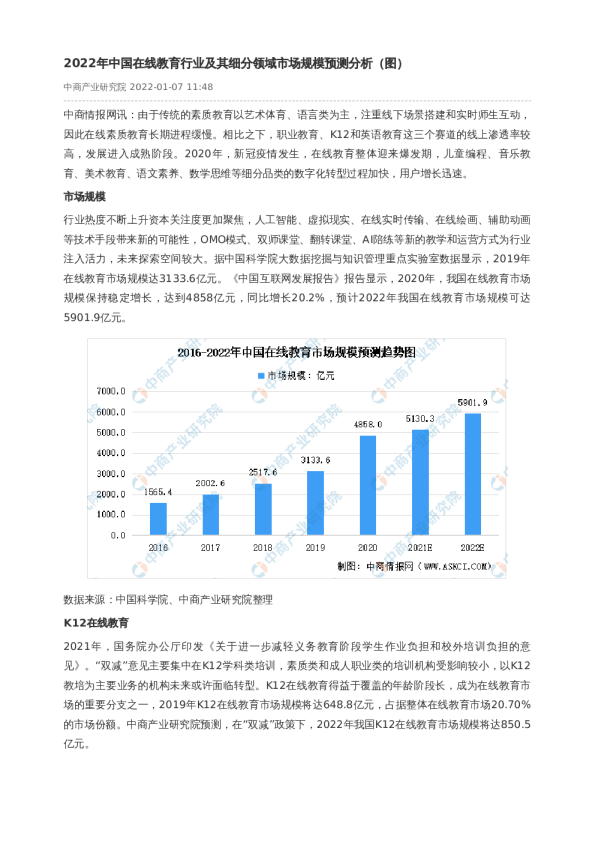 2022年中国在线教育行业及其细分领域市场规模预测分析（图）