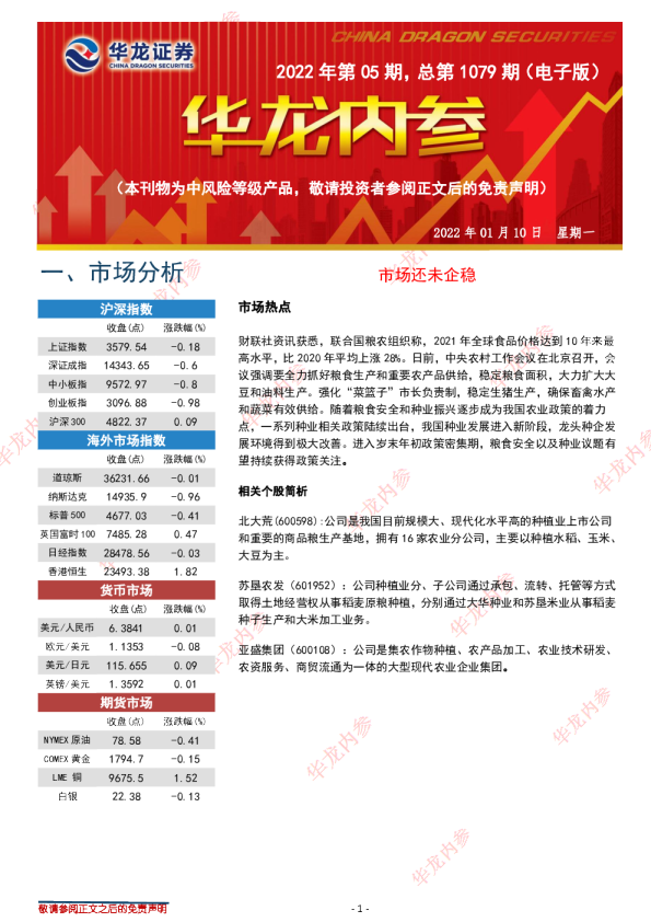华龙内参2022年第05期，总第1079期（电子版）
