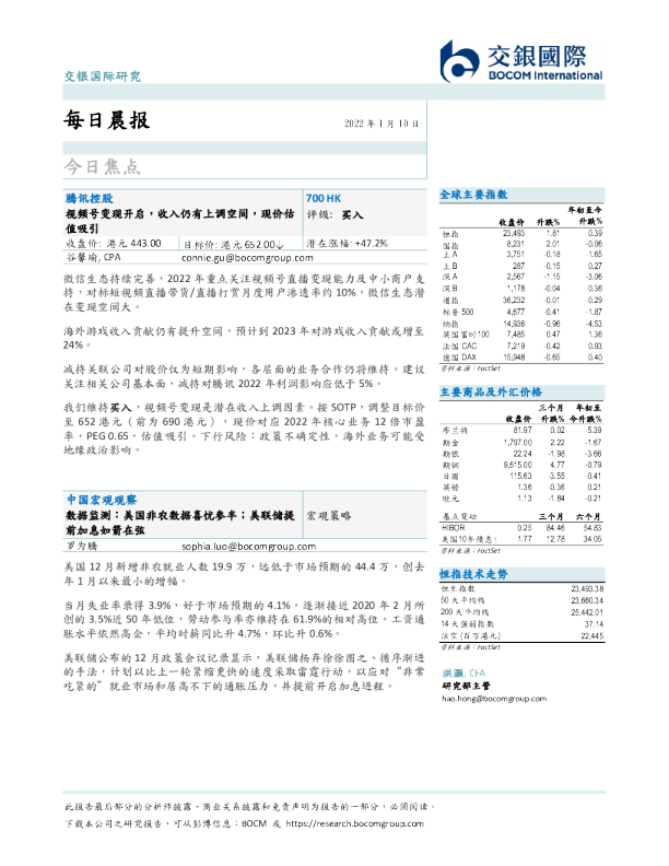 每日晨报