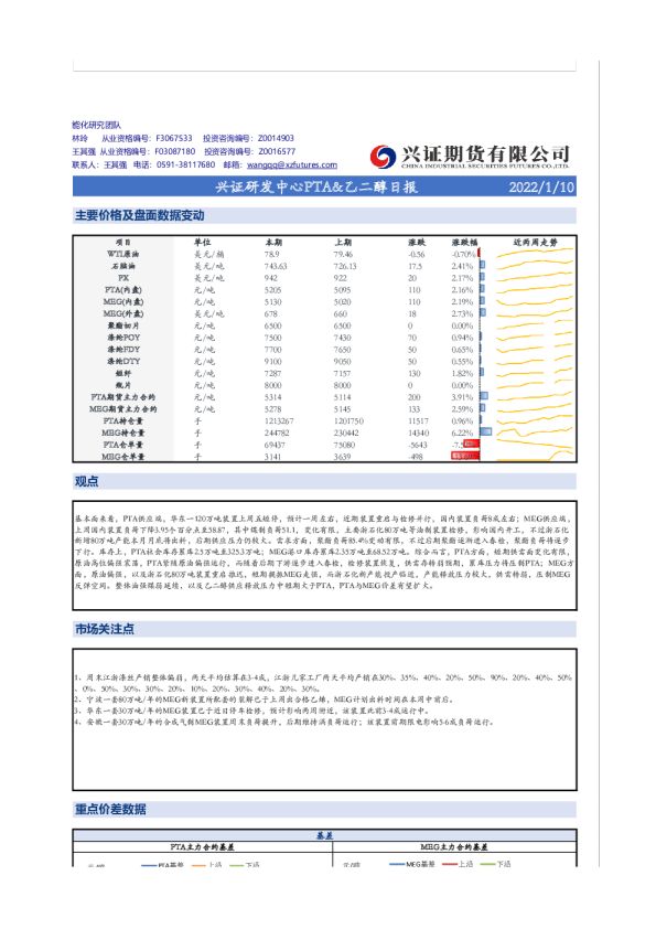 兴证研发中心PTA&乙二醇日报