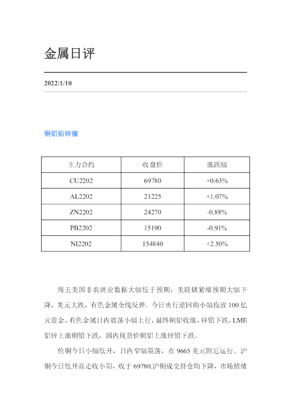 金属日评