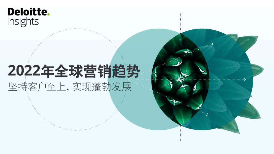 2022年全球营销趋势：坚持客户至上，实现蓬勃发展