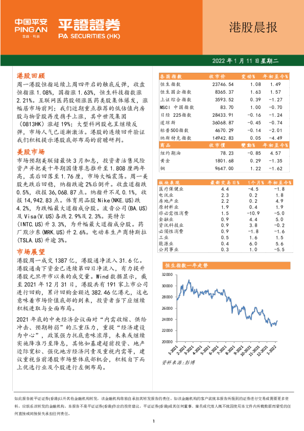 港股晨报