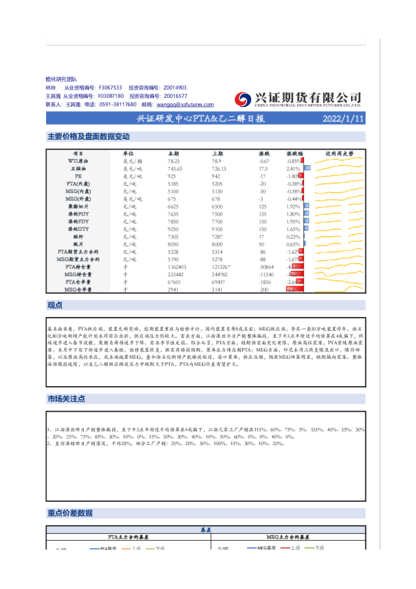 兴证研发中心PTA&乙二醇日报