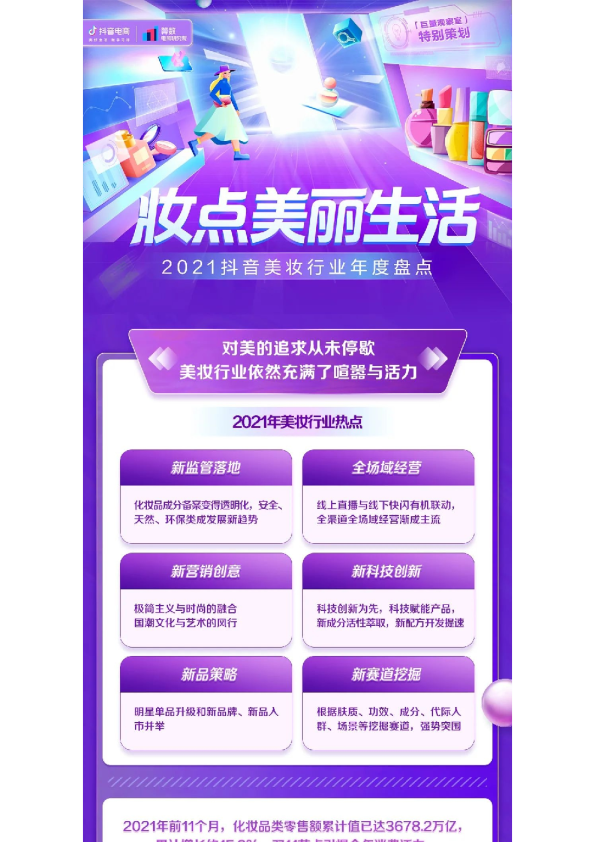 2021抖音美妆行业年度盘点