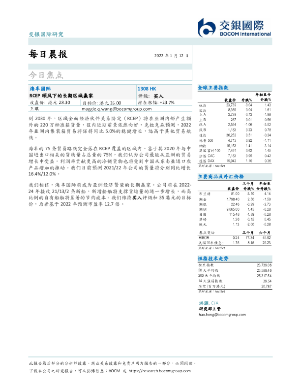 每日晨报