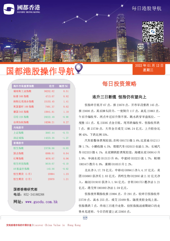 每日港股导航