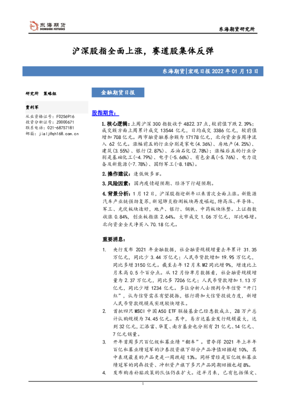 沪深股指全面上涨，赛道股集体反弹