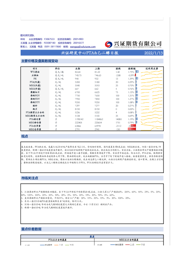 兴证研发中心PTA&乙二醇日报