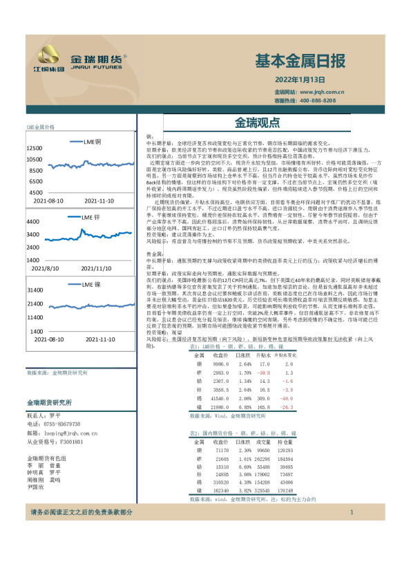 基本金属日报