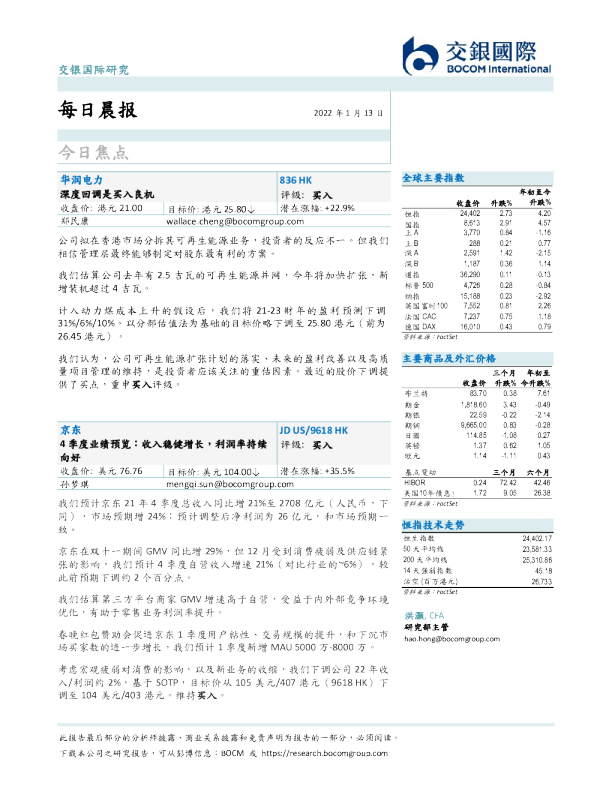 每日晨报