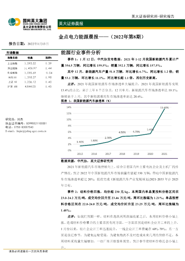 金点电力能源晨报（2022年第8期）