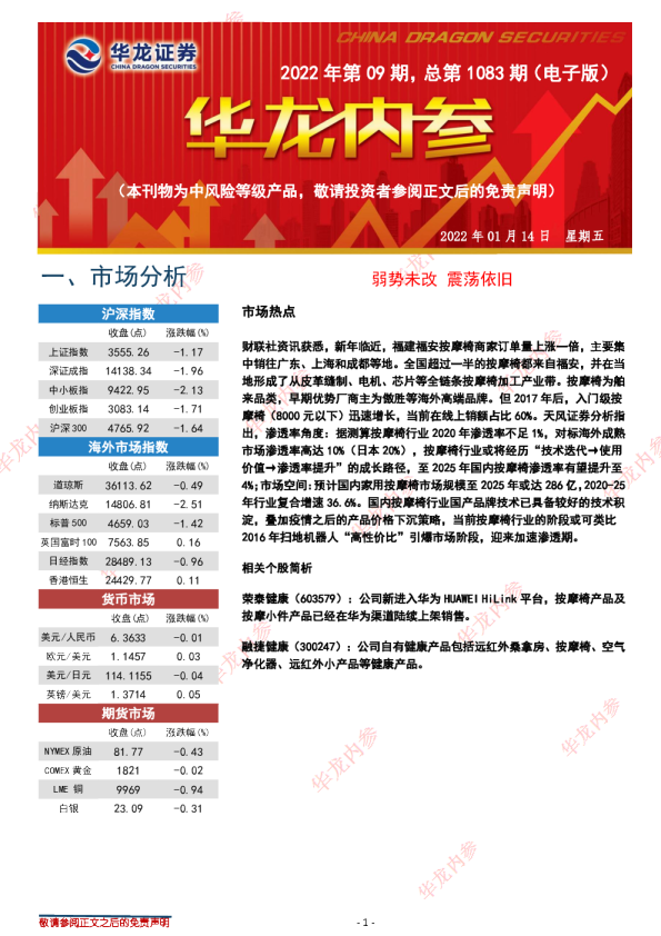 华龙内参2022年第09期总第1083期：弱势未改，震荡依旧
