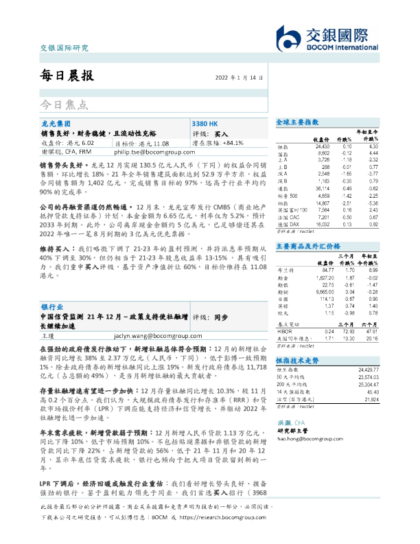 每日晨报
