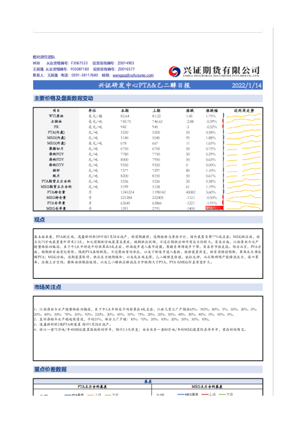 兴证研发中心PTA、乙二醇日报