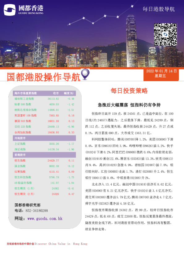 急涨后大幅震荡，恒指料仍有争持