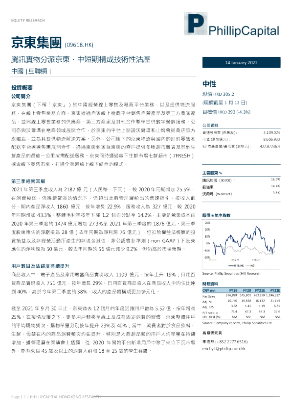 京东集团腾讯实物分派京东,中短期构成技术性沽压