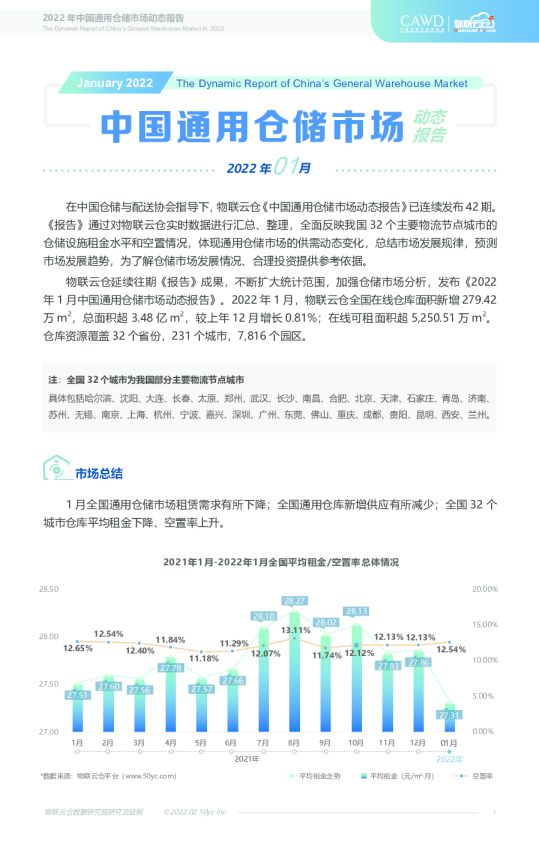 全国通用仓储市场动态报告