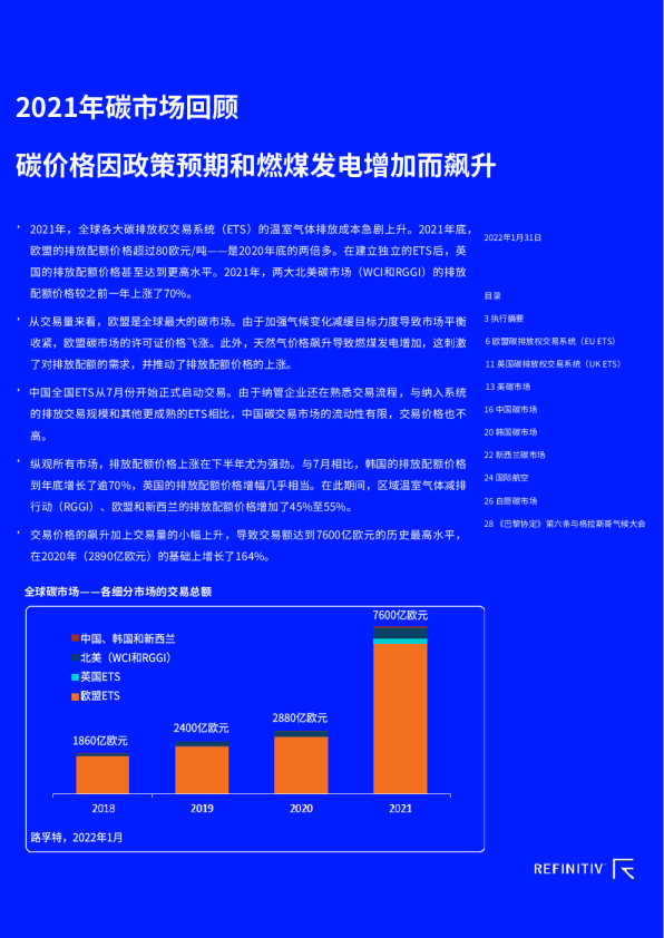 2021年碳市场回顾