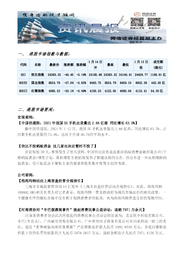 网信证券资讯晨报