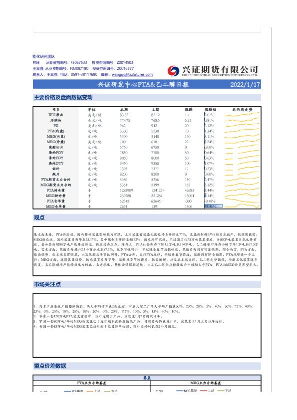 兴证研发中心PTA&乙二醇日报