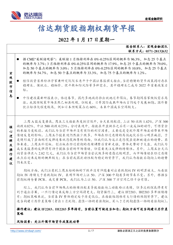 股指期权期货早报