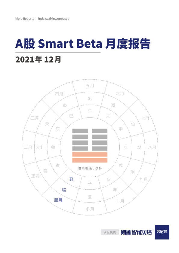 A股Smart Beta月度报告