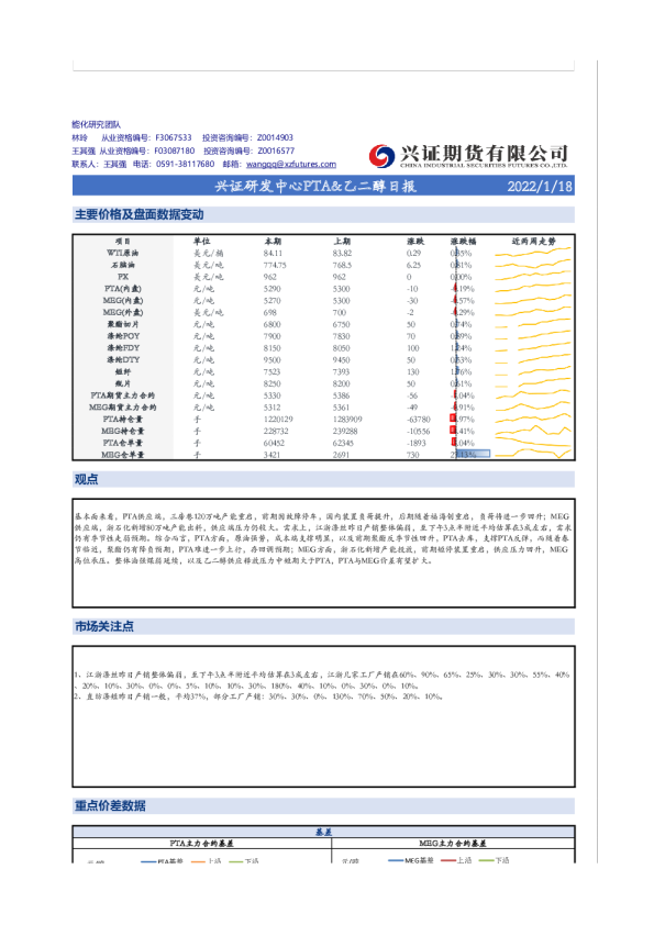 兴证研发中心PTA&乙二醇日报