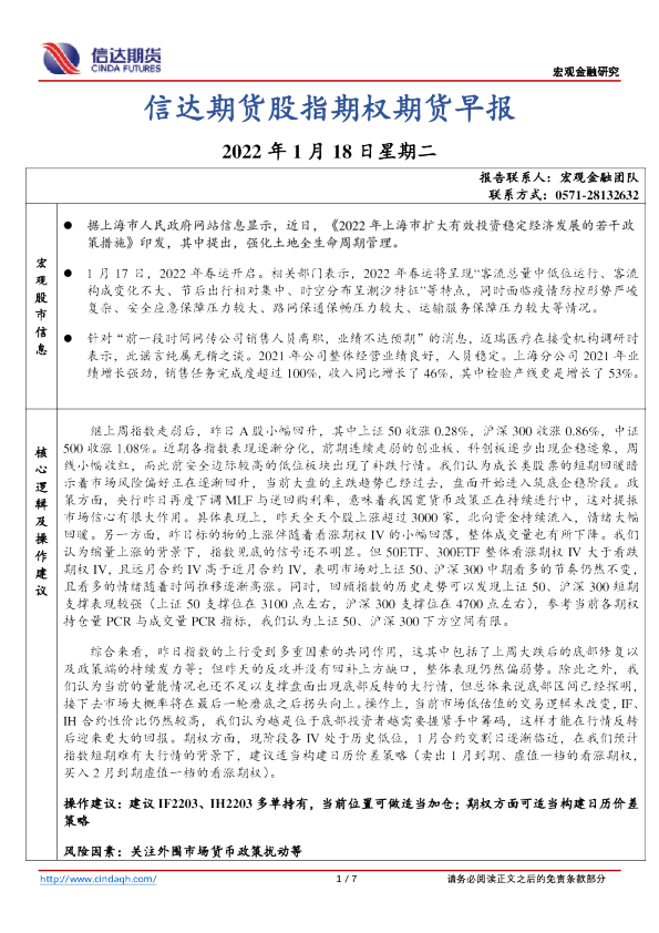 股指期权期货早报
