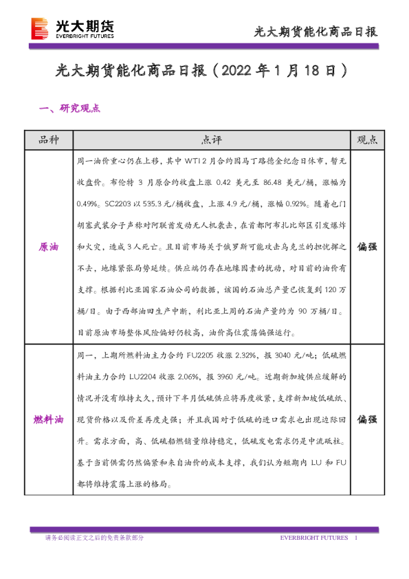 能化商品日报