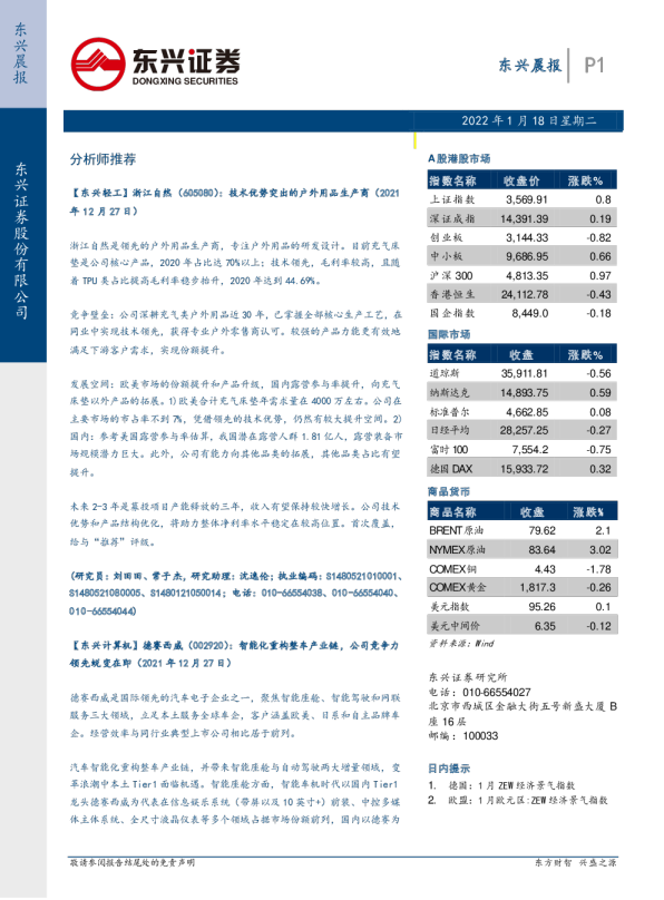 东兴证券晨报