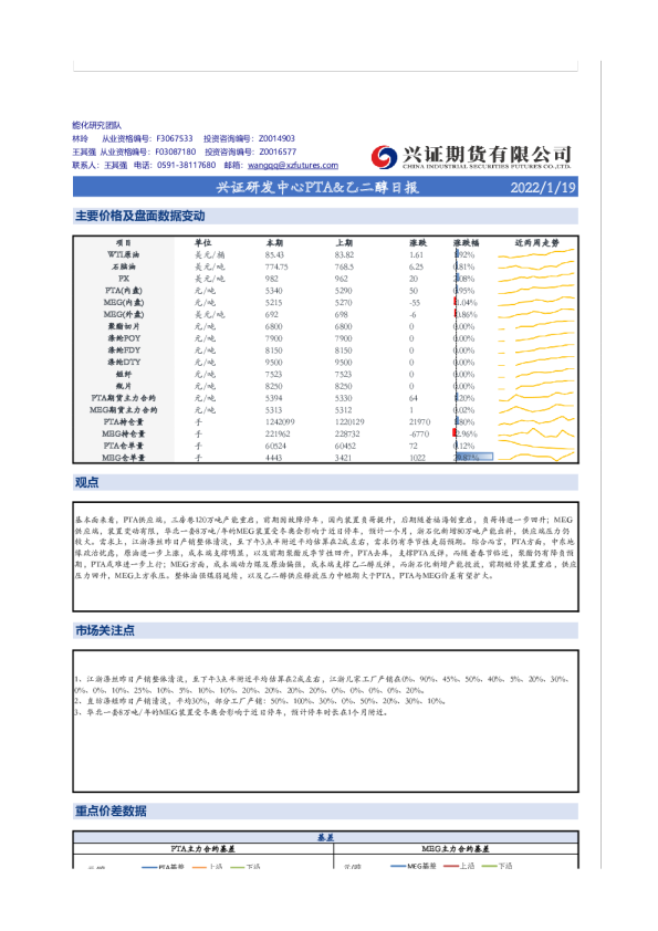 兴证研发中心PTA&乙二醇日报