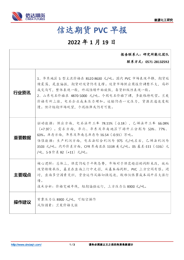 PVC早报