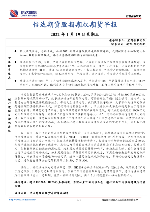股指期权期货早报