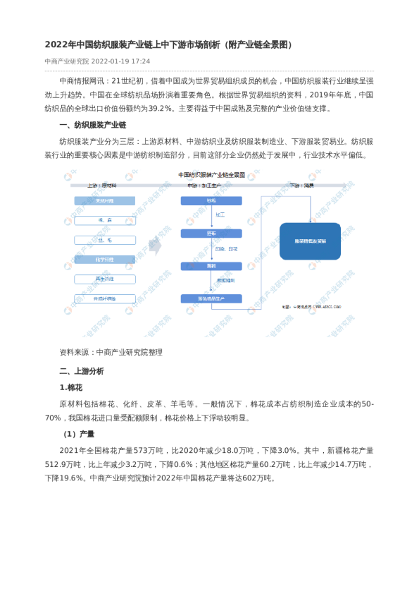 2022年中国纺织服装产业链上中下游市场剖析（附产业链全景图）