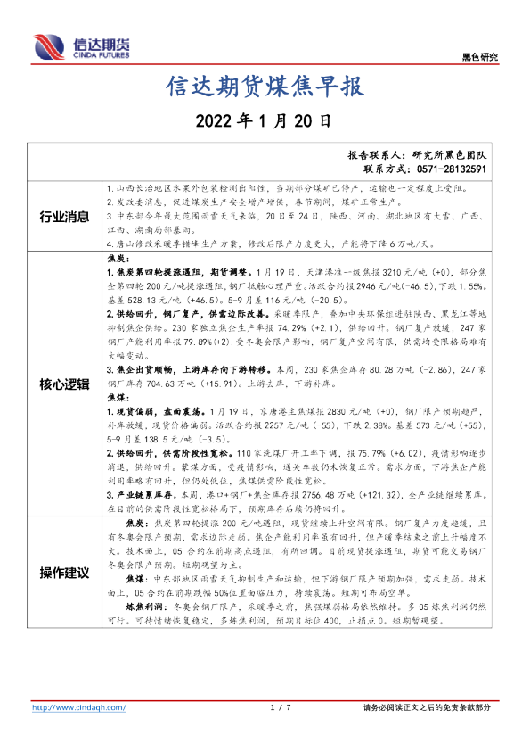 煤焦早报