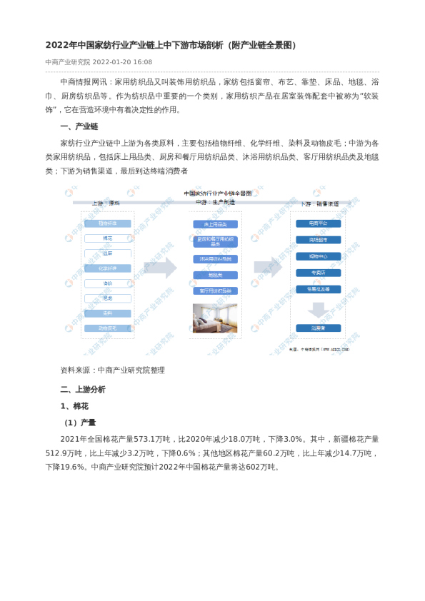 2022年中国家纺行业产业链上中下游市场剖析（附产业链全景图）