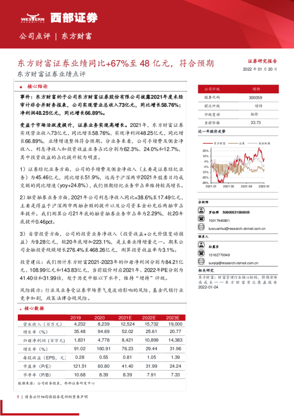 东方财富证券业绩点评：东方财富证券业绩同比+67%至48亿元，符合预期