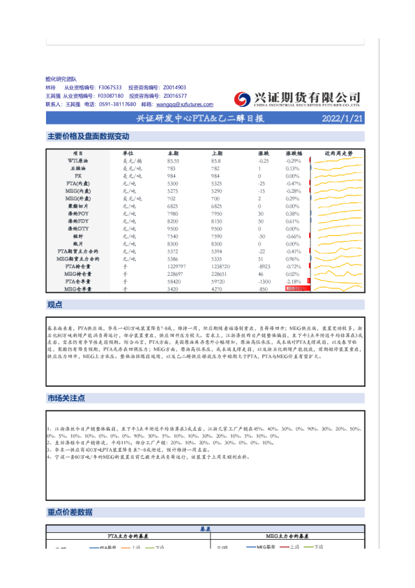 兴证研发中心PTA&乙二醇日报