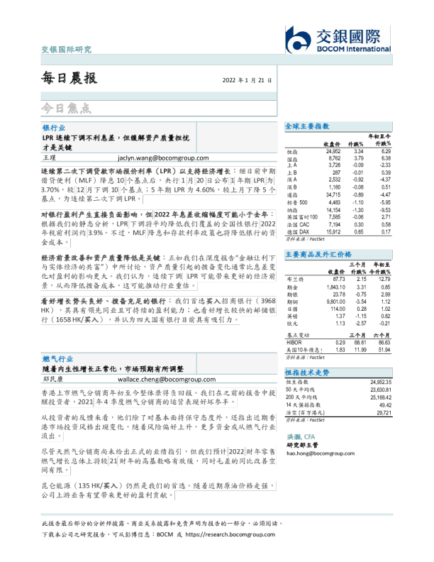 每日晨报