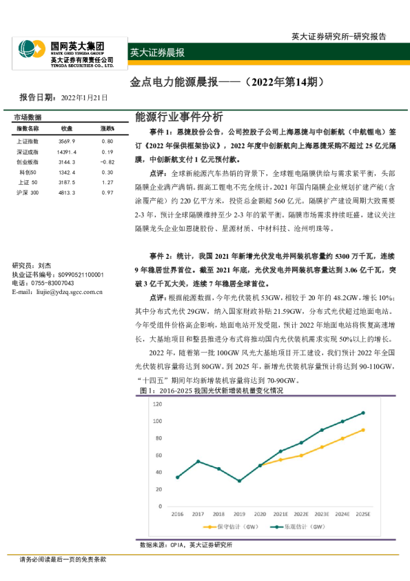 金点电力能源晨报（2022年第14期）