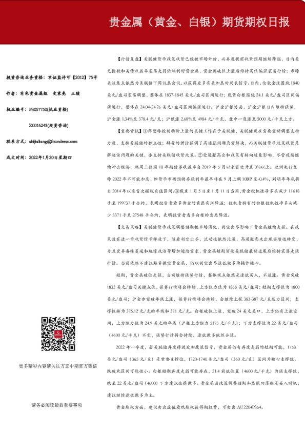 贵金属（黄金、白银）期货期权日报